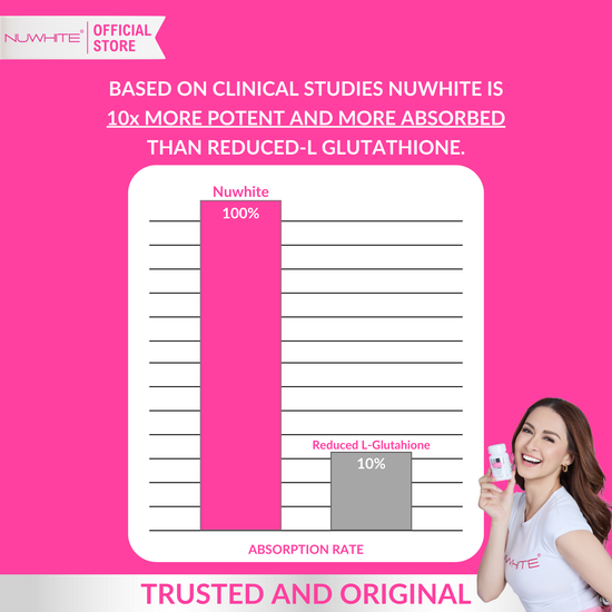 fat burner supplement l carnitine Best Fat Burner - L-Carnitine 500mg fat burner supplement l carnitine Best Fat Burner - L-Carnitine 500mg